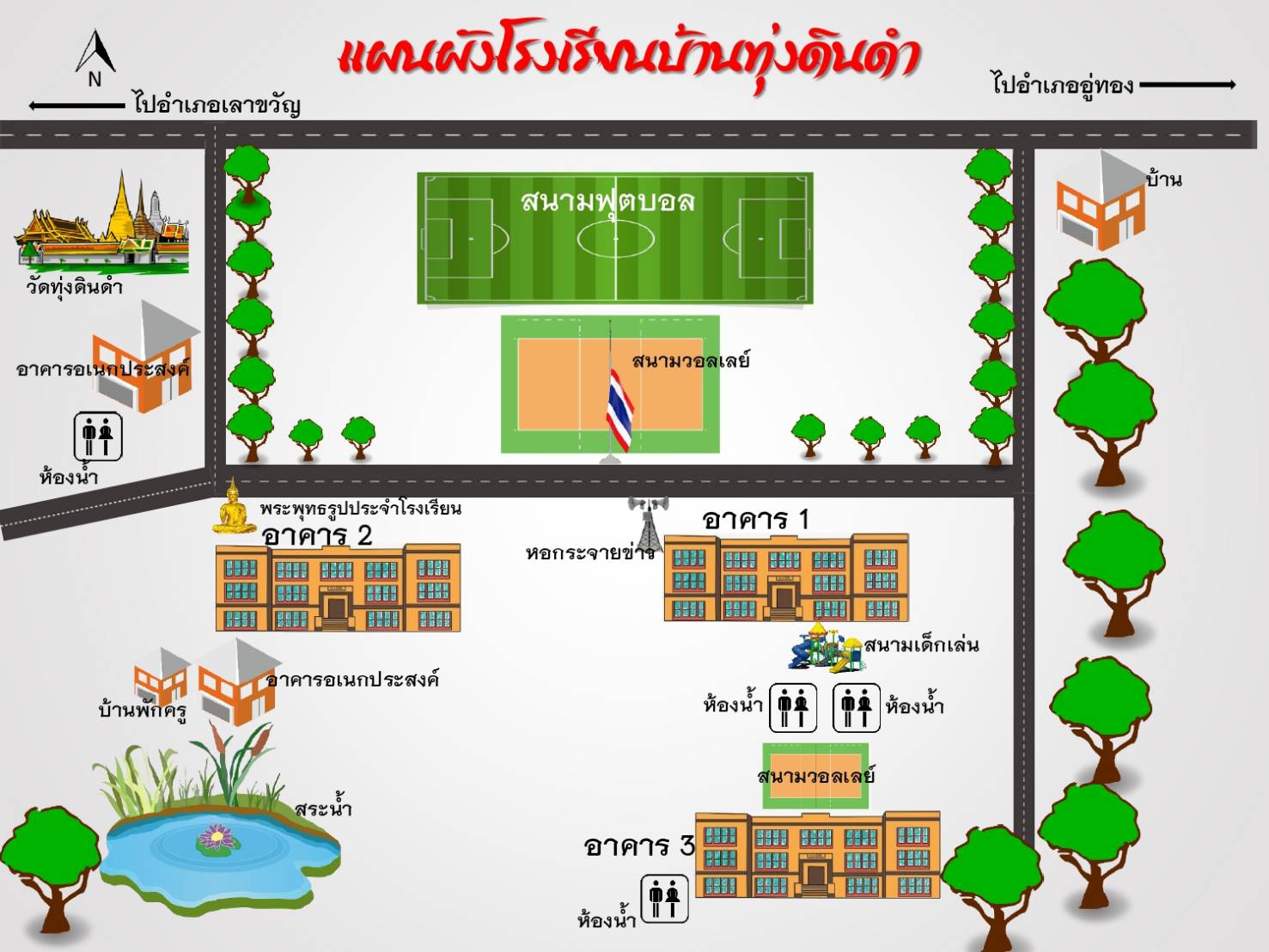 แผนผังสถานศึกษา